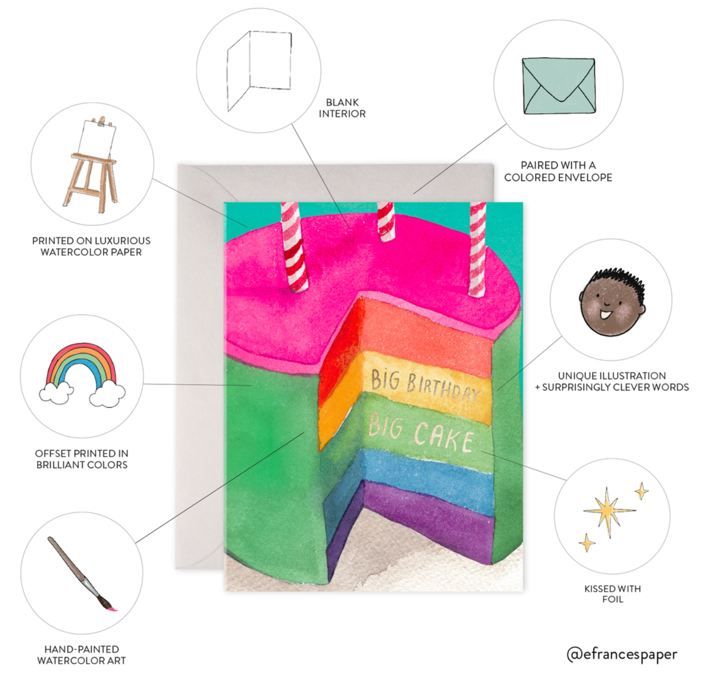 Extraordinary Zebra Birthday Greeting Card