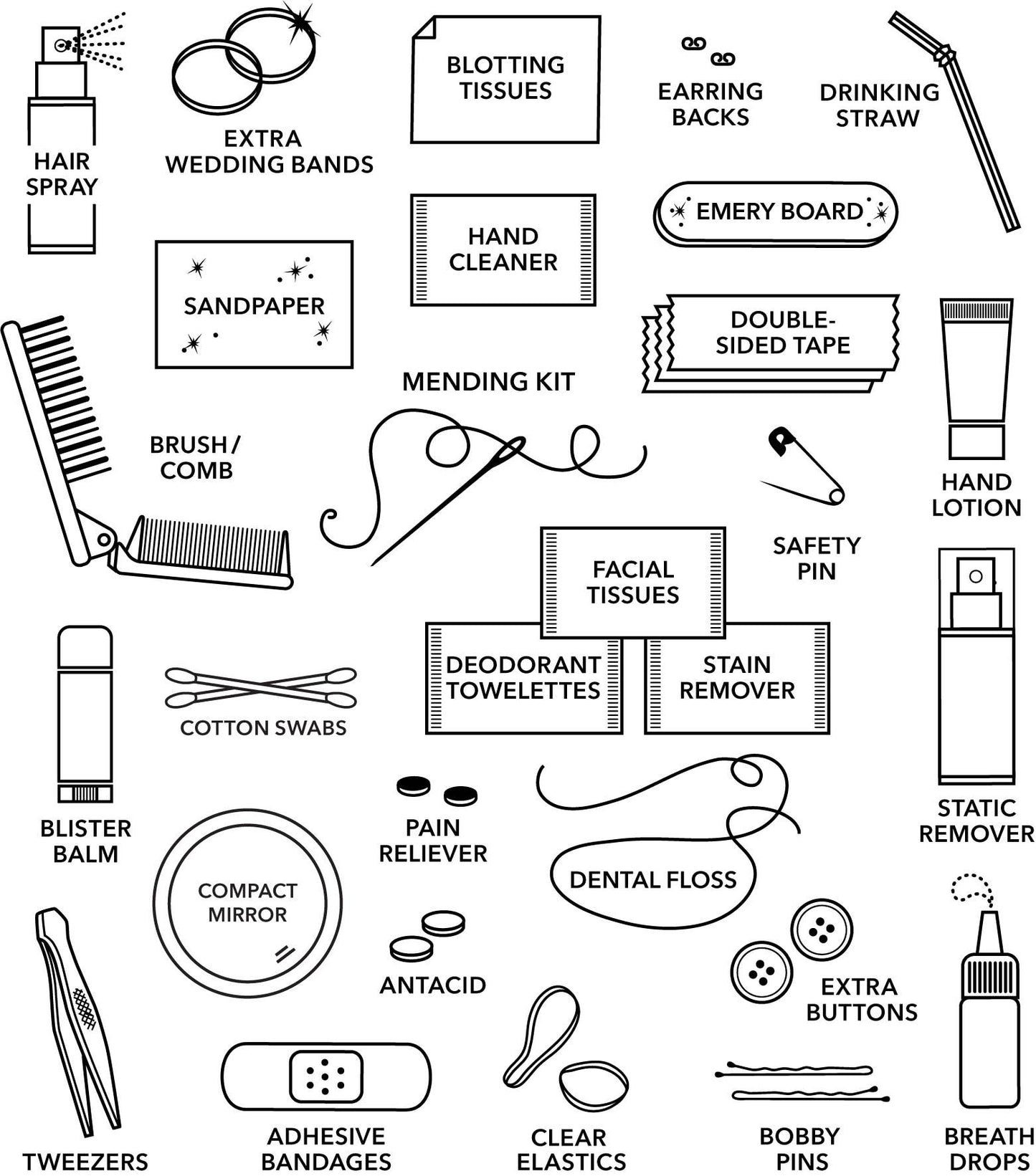 Shemergency Kit for Brides