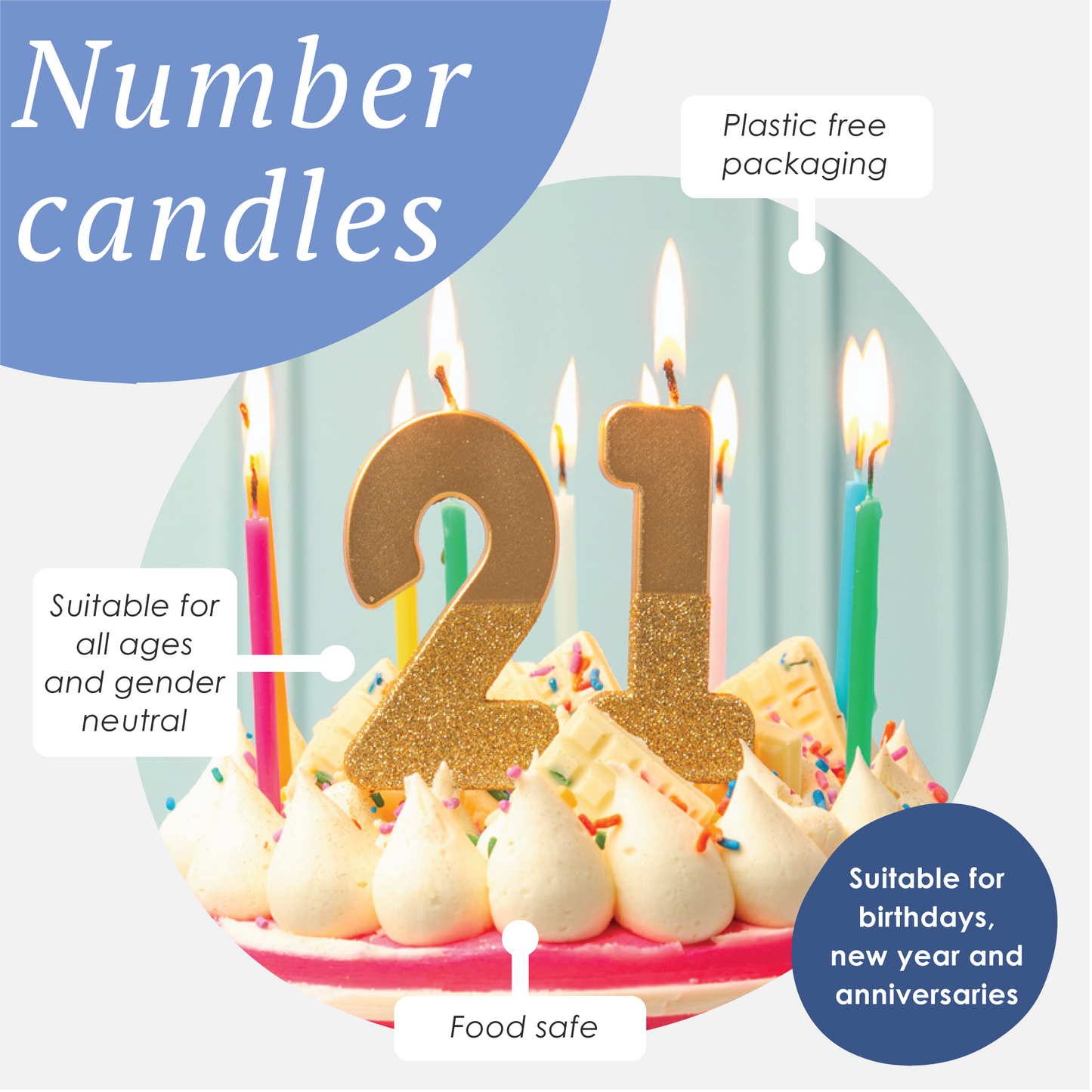 Birthday Number Candles