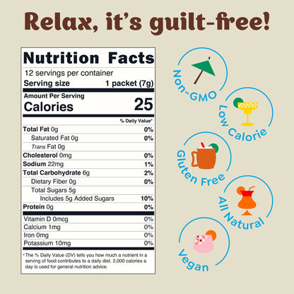 Craftmix - Espresso Martini 12pk