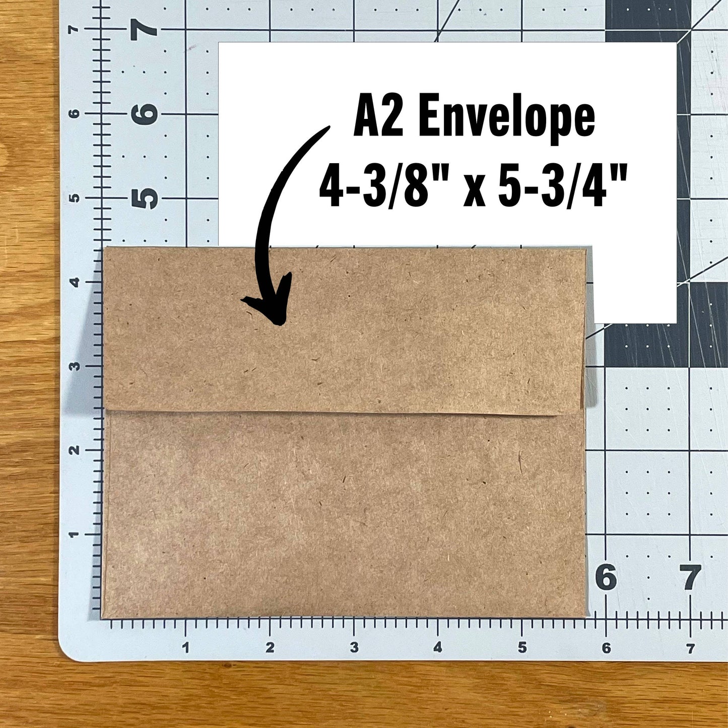 How to Find Out if You Are Old Card