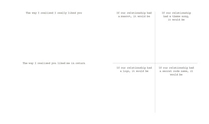 642 Things About You (That I Love)