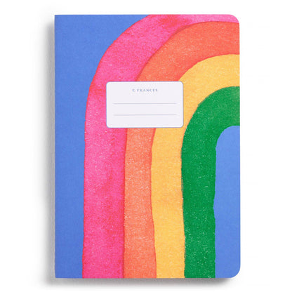 OkLoveYouBye Set of Two Stitched Notebooks