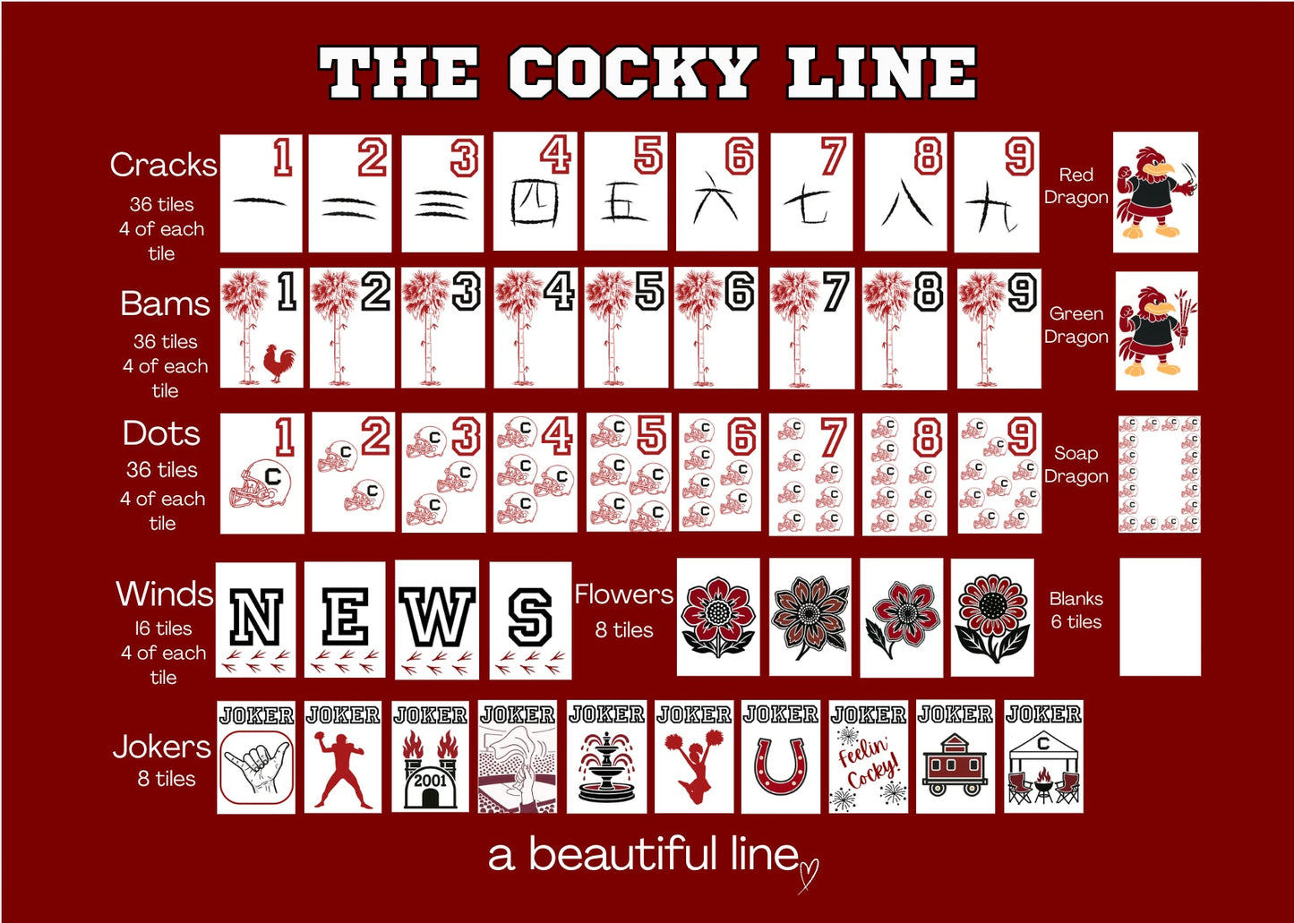 Mahjong Tiles - The Cocky Line