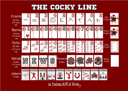 Mahjong Tiles - The Cocky Line