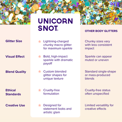Macro Glitter | Gold-Solar