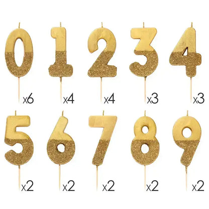 Birthday Number Candles