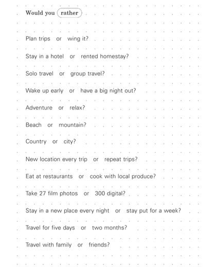 Off the Grid Travel Journal
