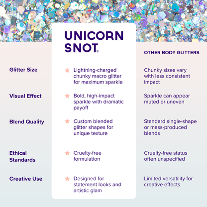 Macro Glitter | Silver-Lunar