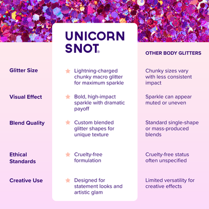 Macro Body Glitter | Fuchsia-Zinnia